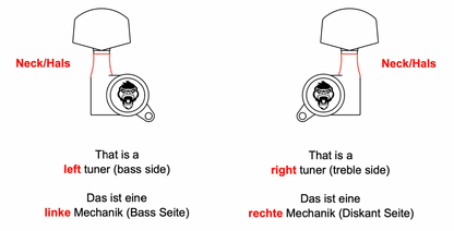 8-String Set - Locking Tuners - Gitarren Mechaniken - Megalight Monkey Grip Buttons - Small German - Guitar Monkey