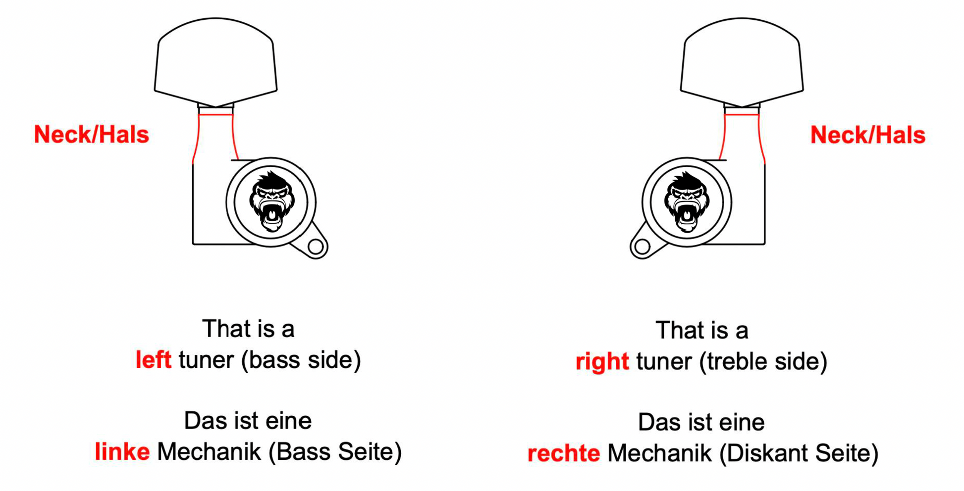 12-String Set - Monkey Locks - Locking Tuners - Gitarren Klemm Mechaniken - Small German Ebenholz Buttons - Guitar Monkey