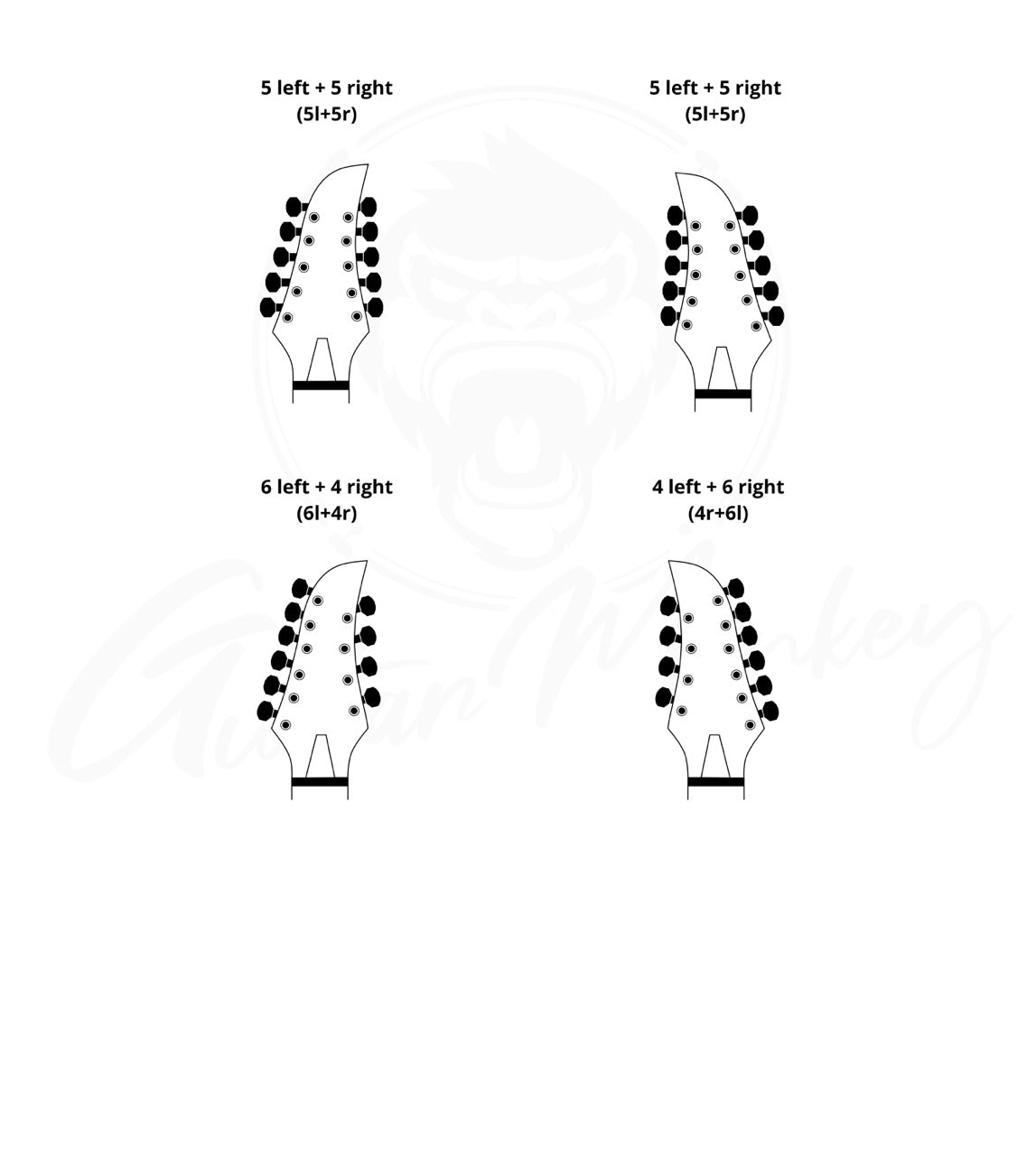 10-String Set - Monkey Locks - Locking Tuners - Gitarren Klemm Mechaniken - Small German Tamarindenholz Buttons - Guitar Monkey