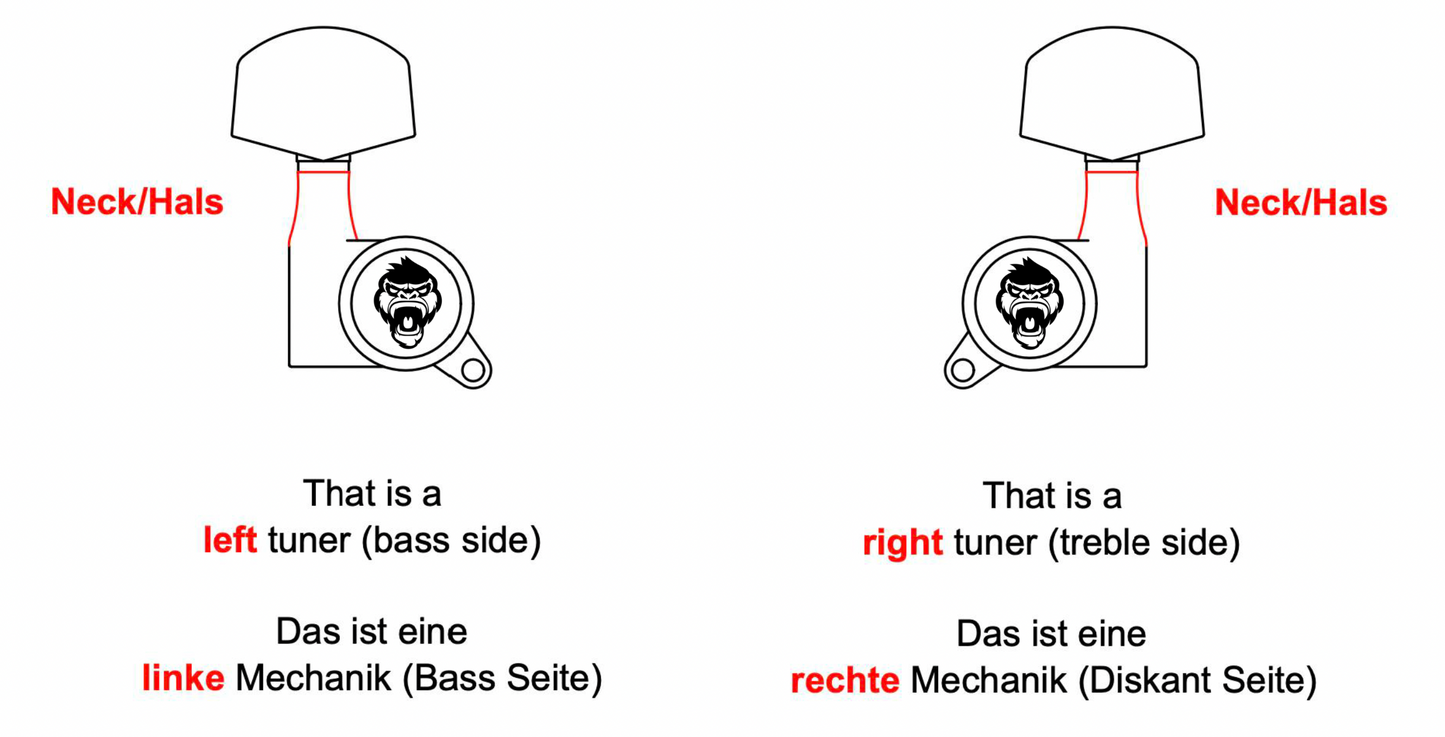 5-String Set (2l+3r) - Bass Mechaniken - Slinky Metal Buttons - Guitar Monkey